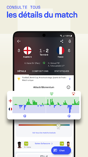 Sofascore: Résultats en direct