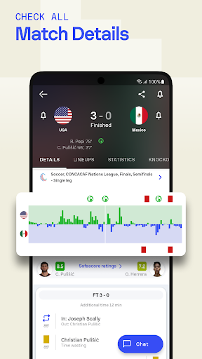 Sofascore - Live sports scores