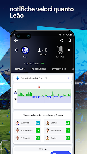 Sofascore - Diretta Risultati