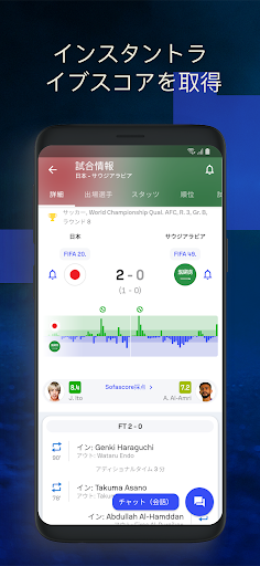 Sofascore - ライブスポーツスコア PC版