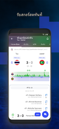 Sofascore - คะแนนกีฬาสด PC