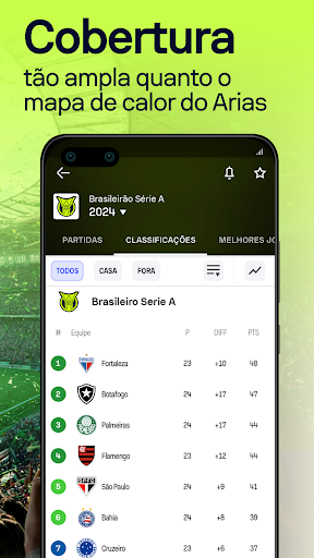 Sofascore - Meus resultados para PC