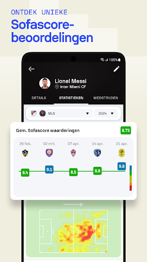 Sofascore - Live uitslagen PC