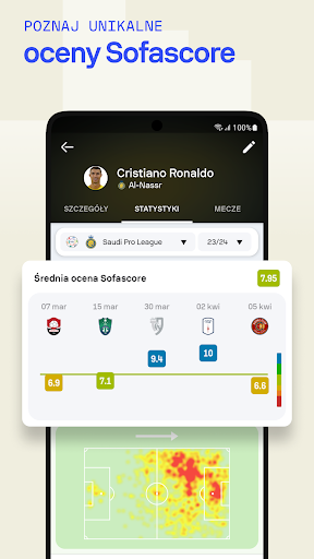 Sofascore - Na żywo wyniki PC