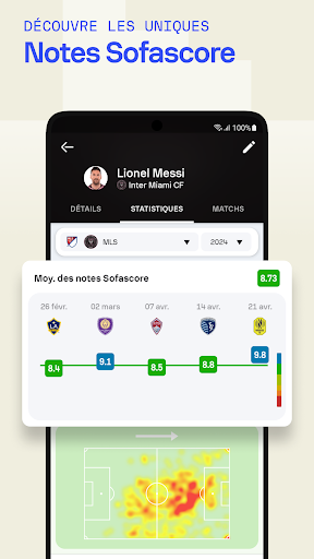 Sofascore: Résultats en direct