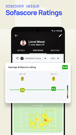 Sofascore - Live sports scores