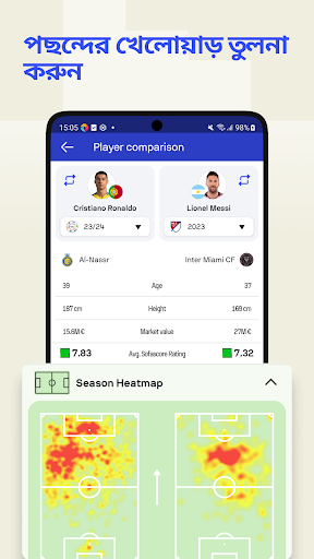 Sofascore: লাইভ স্পোর্টস স্কোর