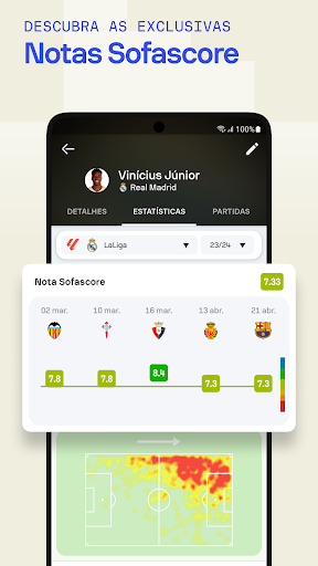 Sofascore - Meus resultados para PC