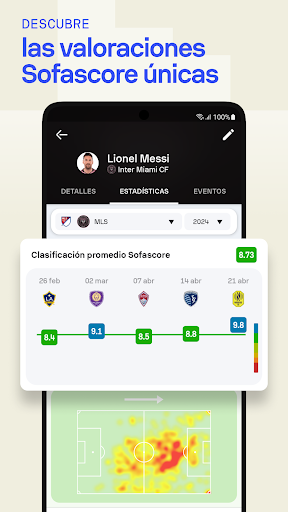 Sofascore - Marcadores en vivo PC