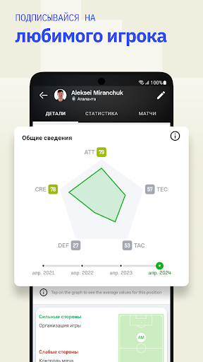 Sofascore - Результаты Онлайн ПК