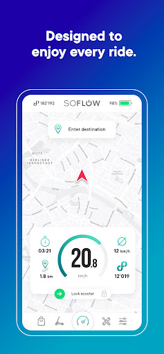 SoFlow ПК