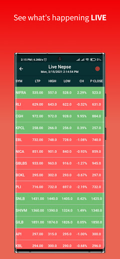 Share Hub - NEPSE Portfolio PC