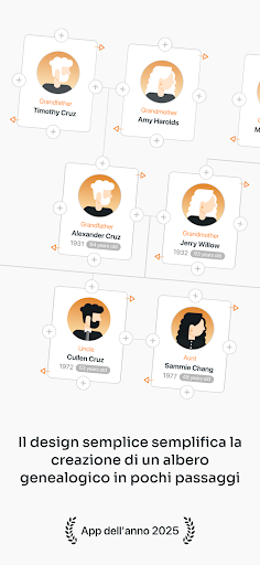 MyFamilyTree: Genealogia PC