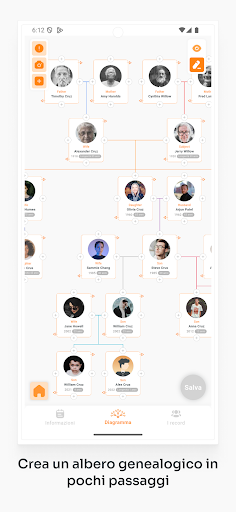 MyFamilyTree: Genealogia PC