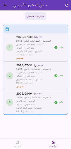 Solvy بداية رحلة تعليمك الحاسوب