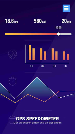 ตัวติดตามมาตรวัดความเร็ว gps