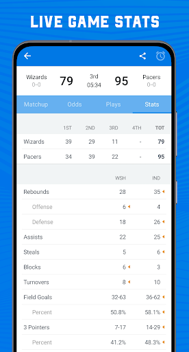 Scores App: for NBA Basketball PC