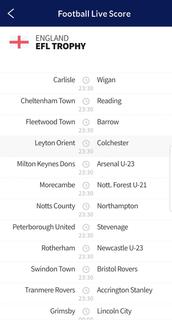 SportzFy TV : Live Football TV ПК