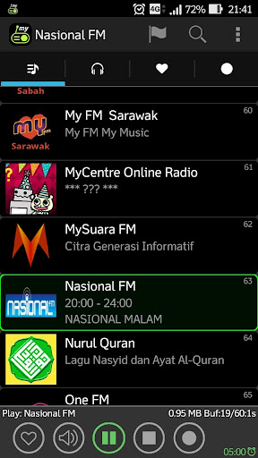 Sqgy MY Radios