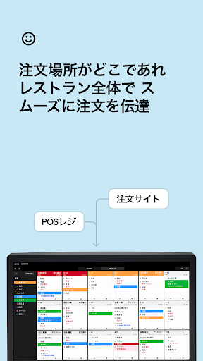 Square キッチンディスプレイシステム（KDS） PC版