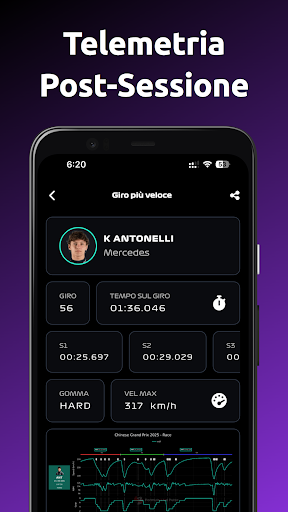 Formula Live Pulse