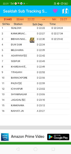 Sealdah Sub Tracking System পিসি