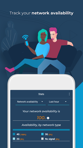 Opensignal - 5G, 4G Speed Test