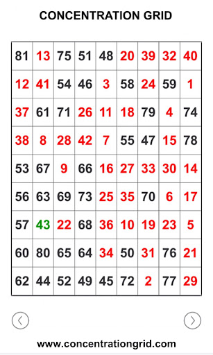 Concentration Grid PC