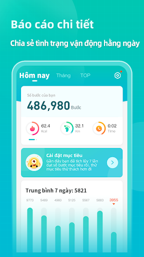 Step GO - Dùng bước đổi thưởng PC
