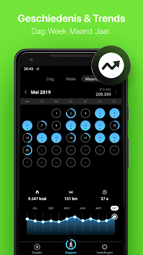 StepsApp Stappenteller