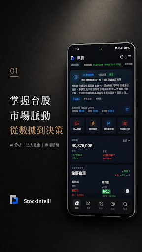 股市智投 StockIntelli電腦版