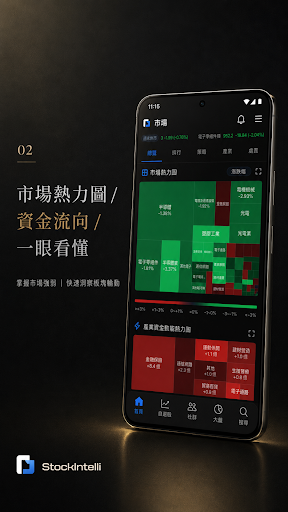 股市智投 StockIntelli電腦版
