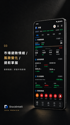 股市智投 StockIntelli電腦版