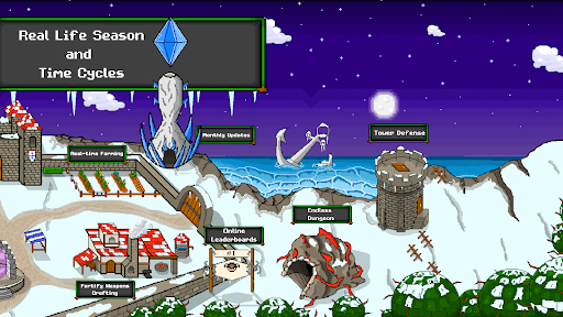 Combat Wear 2 - Pixel RPG