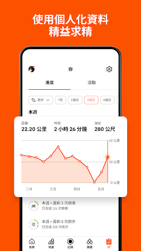 Strava：跑步、騎乘、健行電腦版