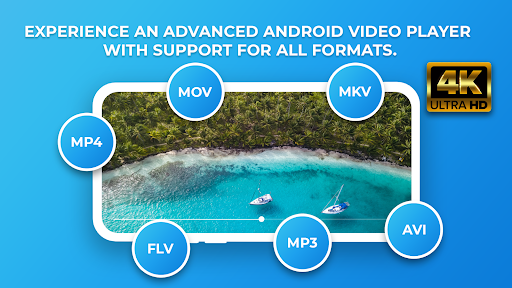 Full Hd Video Player PC