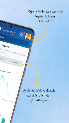 Doping Hafıza - Veli电脑版