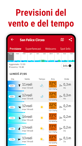 Windfinder: Vento e Meteo