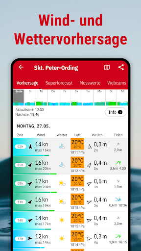 Windfinder: Wind & Wetterradar PC