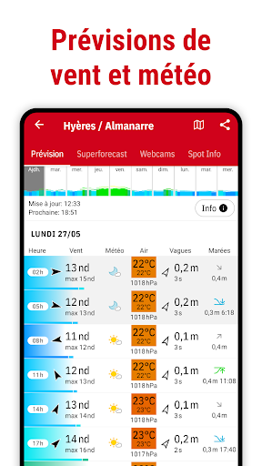 Windfinder - vent et météo