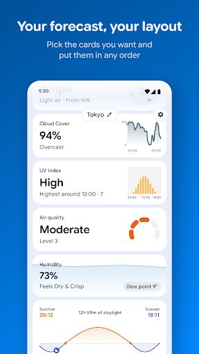 Gradient Weather PC