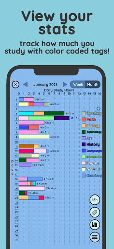 Study Bunny: Fokus-Timer PC