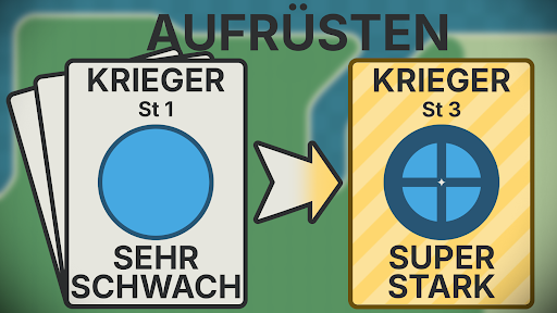 Übernehmen und befehligen PC