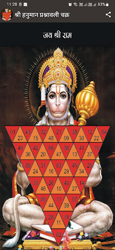 Sh. Hanuman Prashnavali Chakra PC