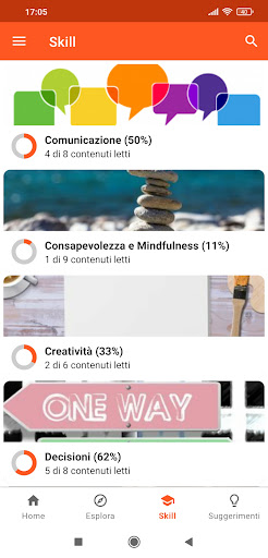 Sviluppo Personale PC