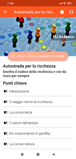 Sviluppo Personale PC