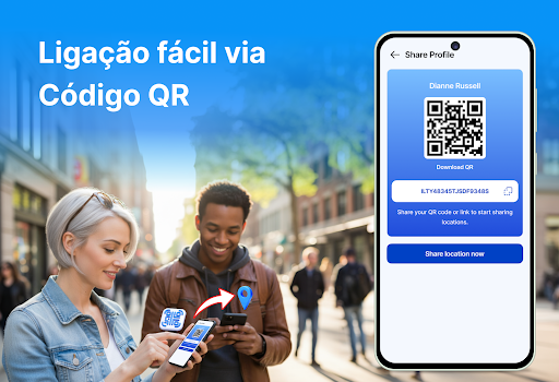 Localizador e GPS para PC