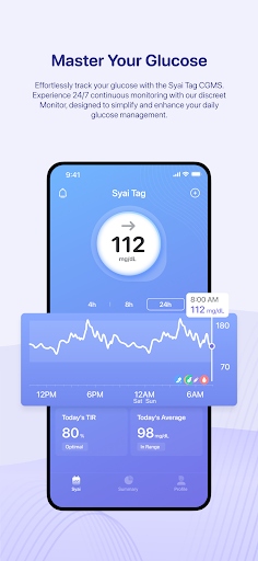 Syai