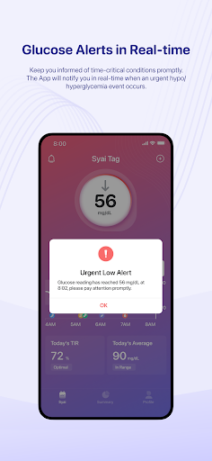 Syai