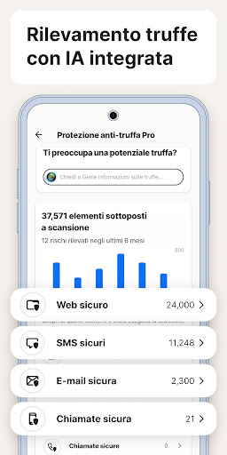 Norton 360: Antivirus e VPN PC